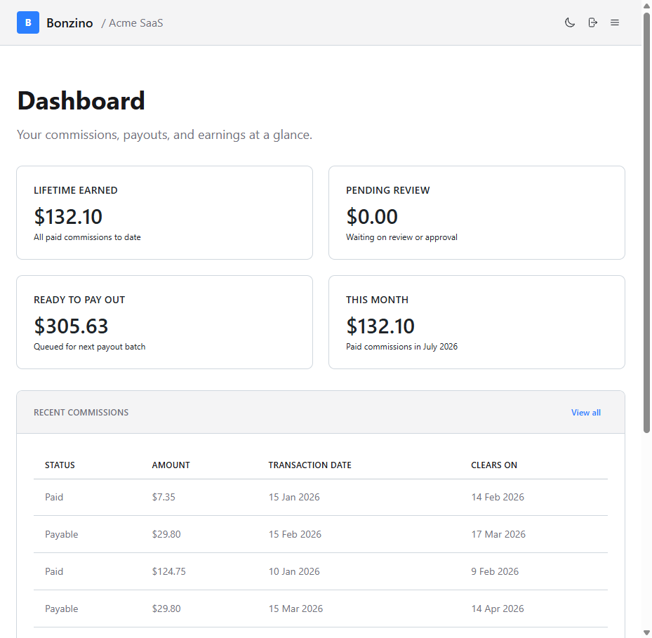 Bonzino affiliate portal showing real-time earnings, active links, and recent commission activity