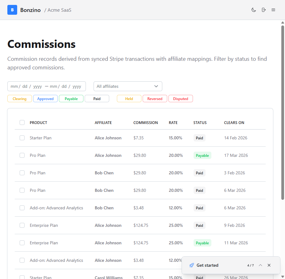 Bonzino commissions table showing attributed sales with affiliate names, rates, and clearing status